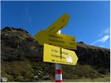 parking below Weinebene - Krakaberg (Golica / Koralpe)